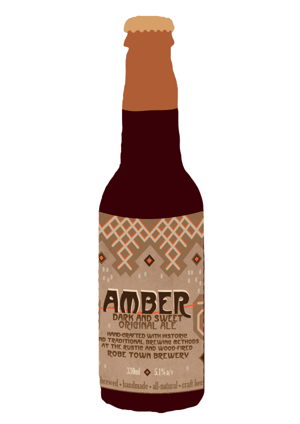 Core Amber